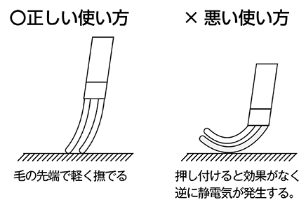 静電気除去ブラシの使い方